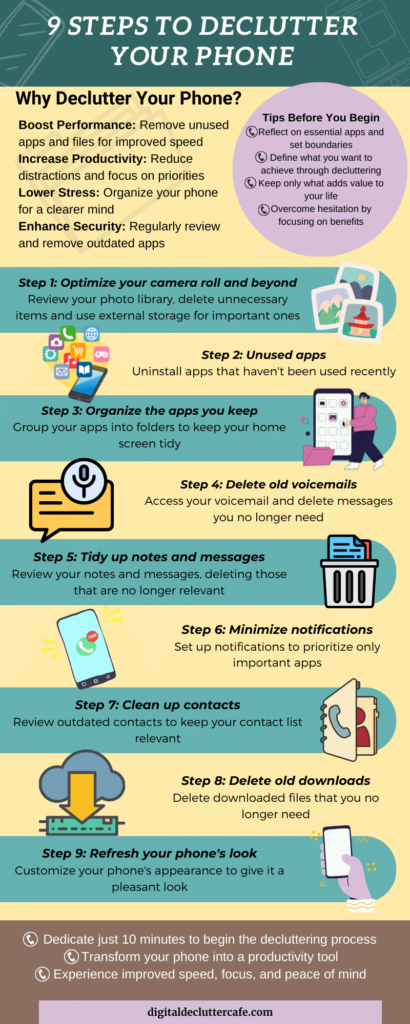 Phone declutter checklist infographic